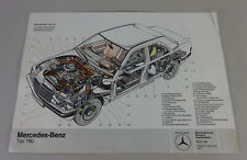Immagine di taglio / disegno di taglio Mercedes-Benz W201 190 stato 03/1983