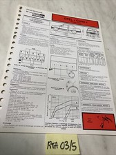Scheda Tecnica Automobile Opel Corsa Motore 1000 Edizione 1983 RTA
