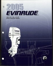 Manuale riparazione servizio