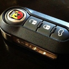 Kit Guscio Telecomando