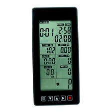 Misurazione del computer da