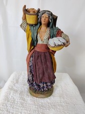 Coppia di pastori con vestiti