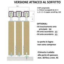 CM. 200 BINARIO TRIPLEX KIT