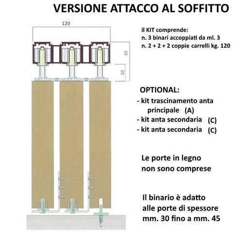200 binario triplex kit - cm.,