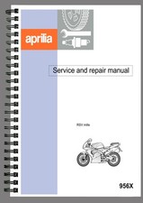 APRILIA RSV 1000 MILLE
