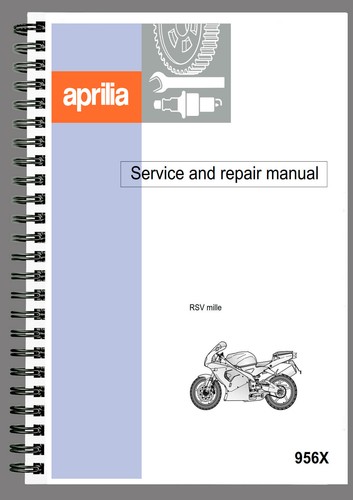 Aprilia rsv 1000 mille - aprilia,