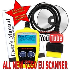 Fit Renault Megane OBDII