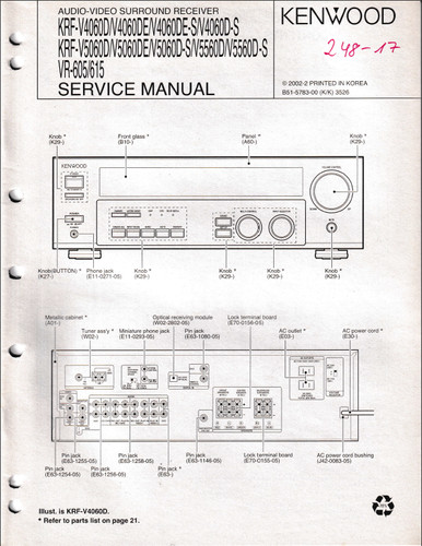 Manuale servizio per - servizio,