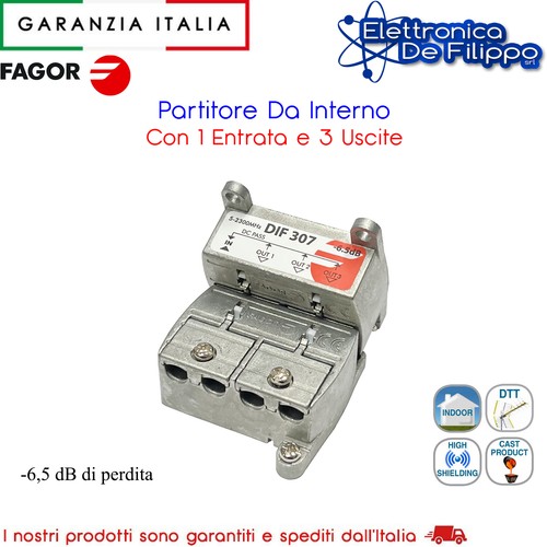 Partitore antenna uscite - antenna,