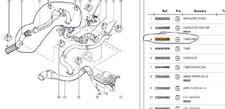 8200296596 tubo per RENAULT