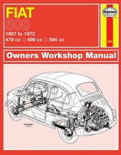 Fiat 500 (1957-1973) Manuale