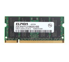 Memoria RAM computer portatile