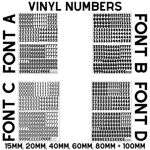 Adesivi numeri - numeri,