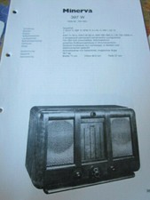 Schema elettrico radio Minerva