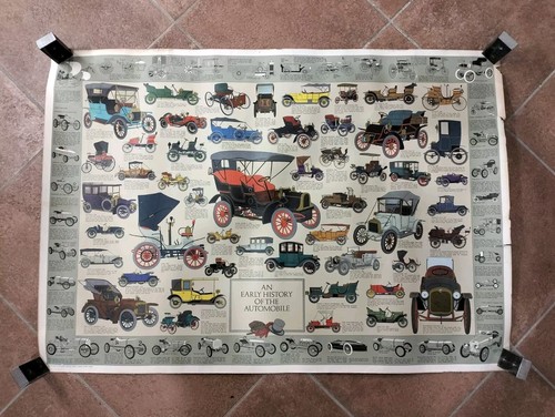 Poster manifesto storia dell - manifesto,
