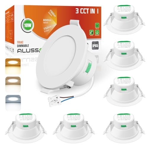 Alusso ip65 faretti - ip65,