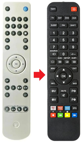 Telecomando adatto per