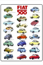 Poster Manifesto Locandina