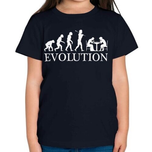 Scacchi evolution uomo - scacchi,