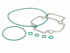 Guarnizioni Gruppo Termico