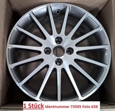 Borbet LS 7,0x17" pollici ET45