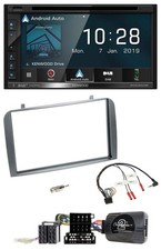 Kenwood dab tmc usb - dab,