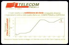 CALENDARIO 1995 CARTONCINO TELECOM ITALIA REGIONE CALABRIA