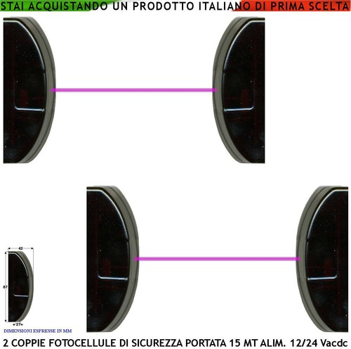 Coppie fotocellule di - coppie,