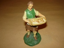 CHIALU' CONFALONIERI FORNAIO