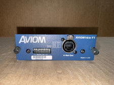 SCHEDA A-NET AVIOM 16/o-Y1 16