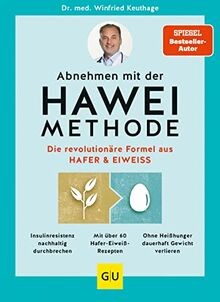 Abnehmen mit der