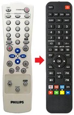 Telecomando adatto per PHILIPS