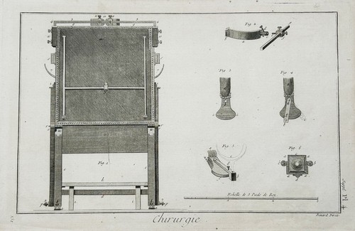 Chirurgia strumenti medici - strumenti,