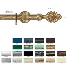 Scorritenda Corda Strappo