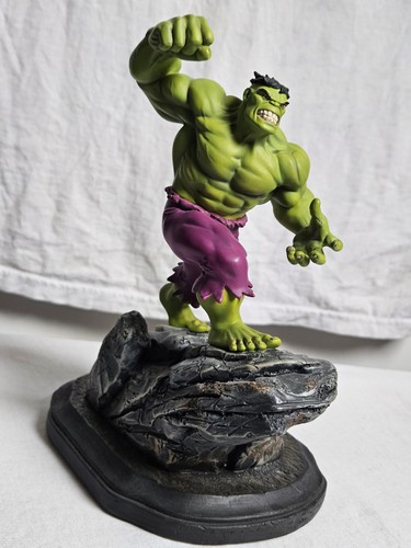 Incredible hulk green - hulk,