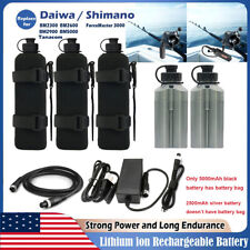 Mulinello da Pesca Elettrico