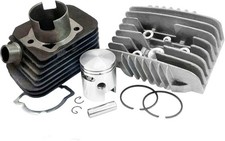 KIT GRUPPO TERMICO OLYMPIA