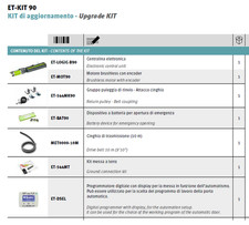 KIT di aggiornamento