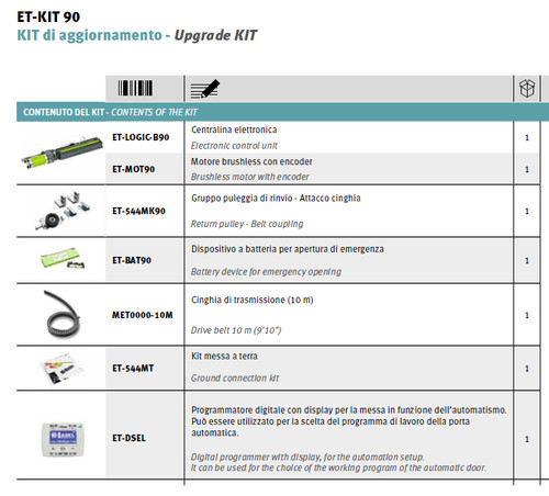 Kit aggiornamento - kit,