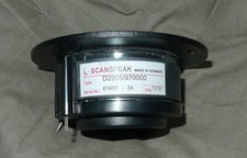 Scan Speak Classic