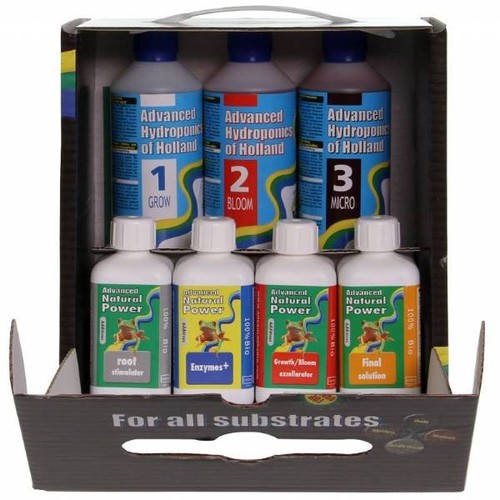 Advanced hydroponics starter - hydroponics,