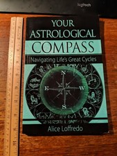 Your Astrological Compass