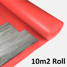 Sottofondo riscaldante a