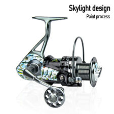 Mulinello da Pesca Spinning