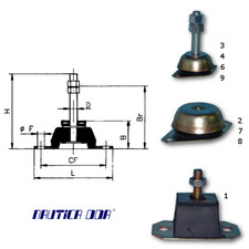 Ancor Supporto Motore
