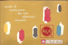 RCA ATES TAVOLA SOSTITUZIONE