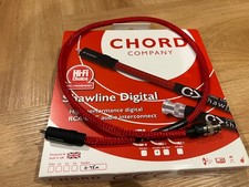 Cavo coassiale digitale da BNC