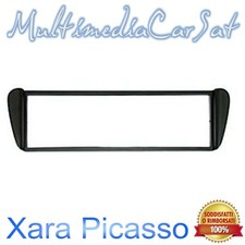 Mascherina Cambio Autoradio