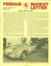 1990 Ferrari Market Letter