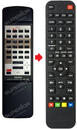 Telecomando ricambio per - telecomando,